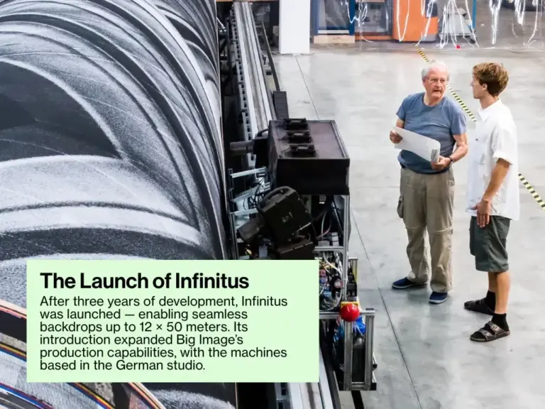 After three years of development, Infinitus was launched — enabling seamless backdrops up to 12 × 50 meters. Its introduction expanded Big Image’s production capabilities, with the machines based in the German studio.